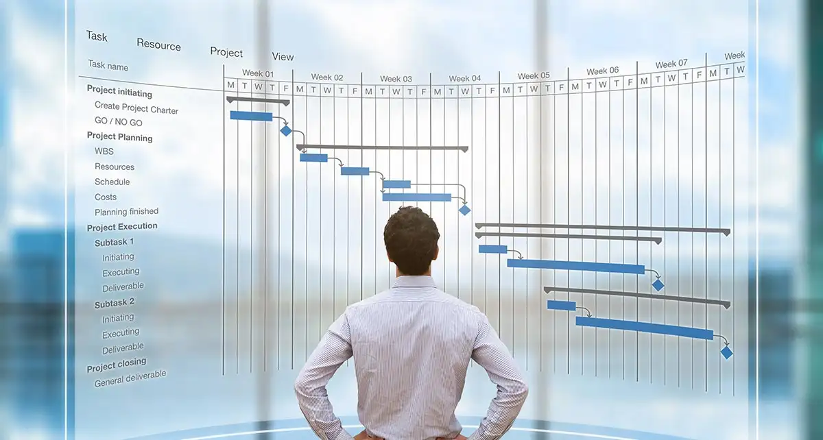 How Microsoft Project Works?